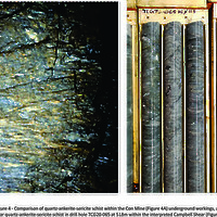 Figures 4-6: Comparison of alteration, quartz veining and sulphide mineralization from the Con mine (A)* left side and Gold Terra drill holes within the Campbell Shear stratigraphy (B) right side. * From Siddorn (2011) The Giant-Con Gold Deposit: A Once-Lined Archean Lode-Gold System. PhD thesis University of Toronto (https://tspace.library.utoronto.ca/bitstream/1807/29870/6/Siddorn_James_P_201106_PhD_thesis.pdf).