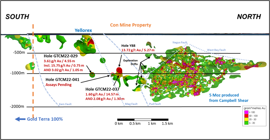 Gold Terra Resource Corp, Sunday, June 26, 2022, Press release picture